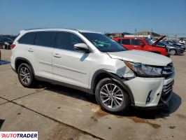 Toyota Highlander 2019 3