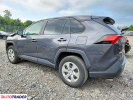 Toyota Pozostałe 2023 2
