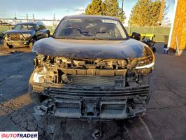 Nissan Pozostałe 2025 2