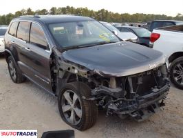 Jeep Grand Cherokee 2015 3 Jeep Grand Cherokee 2015 3