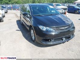 Chrysler Voyager - zobacz ofertę