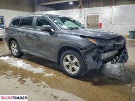 Toyota Highlander 2023 2