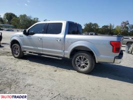 Ford Pozostałe 2020 5