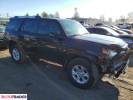 Toyota Pozostałe 2022 4