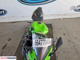 Kawasaki ZX 2019 Kawasaki ZX 2019
