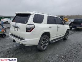 Toyota Pozostałe 2022 4