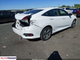 Honda Civic 2020 2