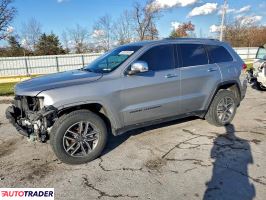 Jeep Grand Cherokee - zobacz ofertę