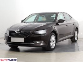 Skoda Superb 2015 2.0 187 KM