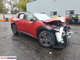 Toyota Pozostałe 2025