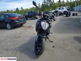 KTM Pozostałe 2023 KTM Pozostałe 2023