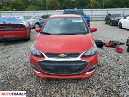 Chevrolet Spark 2020 1 Chevrolet Spark 2020 1