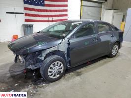 Kia Pozostałe 2019 2