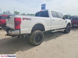 Ford Pozostałe 2020 6