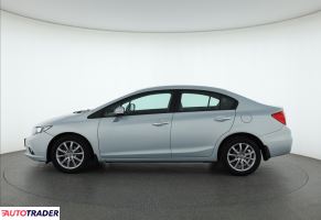 Honda Civic 2014 1.8 139 KM