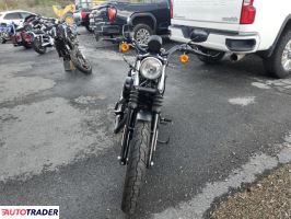 Harley-Davidson Pozostałe 2022