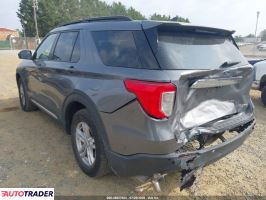 Ford Explorer 2021 2