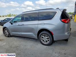 Chrysler Voyager 2021 3