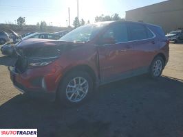 Chevrolet Equinox 2024 1