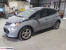 Chevrolet Pozostałe 2021