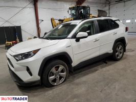 Toyota Pozostałe 2019 2