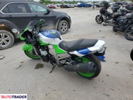 Kawasaki ZX 2024 Kawasaki ZX 2024