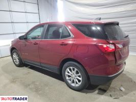 Chevrolet Equinox 2021 1