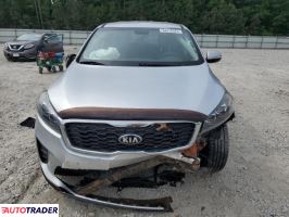 Kia Sorento 2019 2 Kia Sorento 2019 2