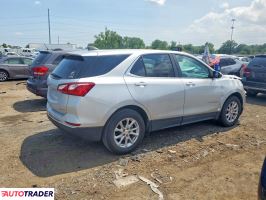 Chevrolet Equinox 2021 1