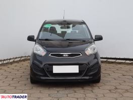 Kia Picanto 2014 1.0 68 KM