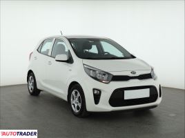 Kia Picanto - zobacz ofertę