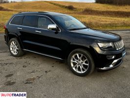 Jeep Grand Cherokee 2015 3.6 286 KM