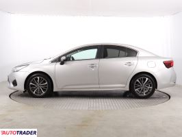 Toyota Avensis 2016 2.0 140 KM