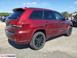 Jeep Grand Cherokee 2020 3