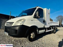 Iveco Daily - zobacz ofertę