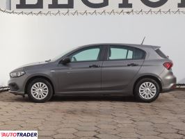 Fiat Tipo 2021 1.4 93 KM