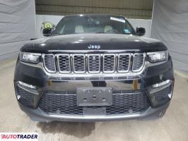 Jeep Grand Cherokee 2022 2