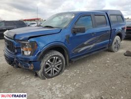 Ford Pozostałe 2023 2