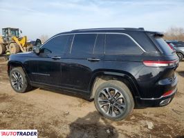 Jeep Grand Cherokee 2023 2