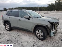 Toyota Pozostałe 2020 2