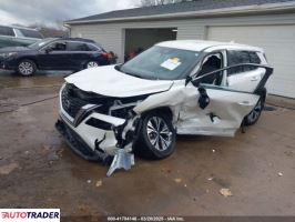Nissan Rogue 2023 1 Nissan Rogue 2023 1