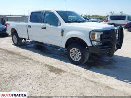 Ford Pozostałe - zobacz ofertę