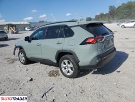 Toyota Pozostałe 2021 2