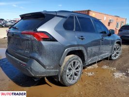 Toyota Pozostałe 2025 2
