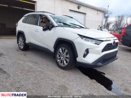 Toyota Pozostałe 2021 2 Toyota Pozostałe 2021 2
