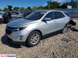 Chevrolet Equinox 2020 1