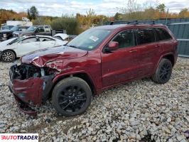 Jeep Grand Cherokee 2020 3