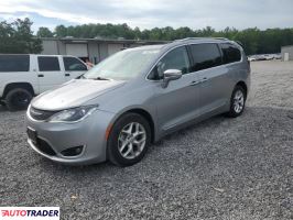 Chrysler Pacifica 2020 3 Chrysler Pacifica 2020 3