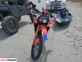 Honda CR 2024 Honda CR 2024