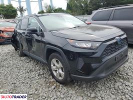 Toyota Pozostałe 2021 2